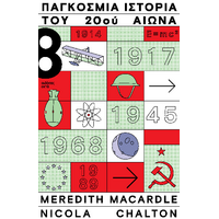 Παγκόσμια ιστορία του 20ού αιώνα
