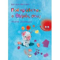 Πού κρύβεται ο θυμός σου;