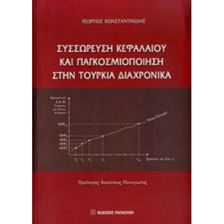 Συσσώρευση Κεφαλαίου Και Παγκοσμιοποίηση Στην Τουρκία Διαχρονικά - Γεώργιος Κωνσταντινίδης