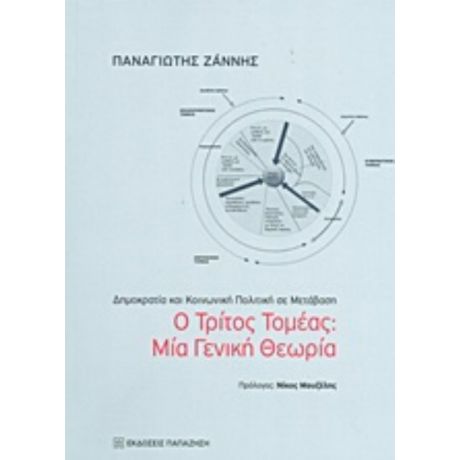 Ο Τρίτος Τομέας: Μία Γενική Θεωρία - Παναγιώτης Ζάννης