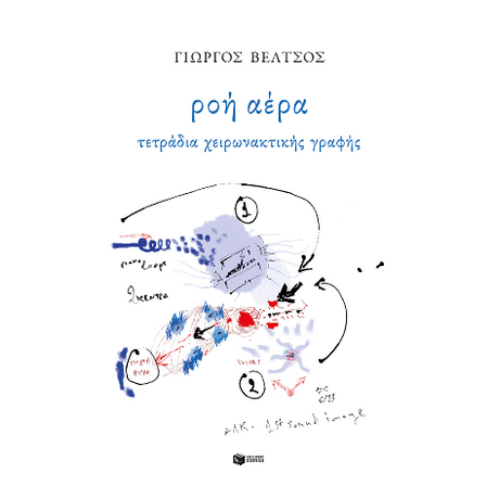 Ροή αέρα