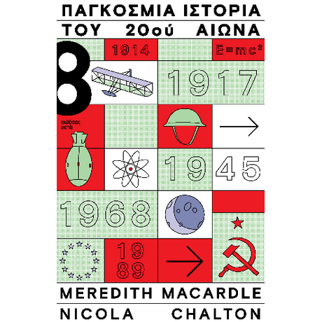 Παγκόσμια ιστορία του 20ού αιώνα