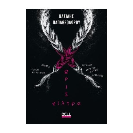 Χωρίς Φίλτρα